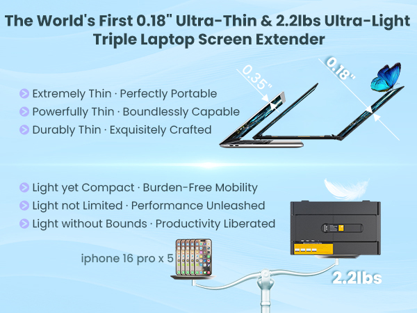 The World&amp;#39;s First 0.18&amp;#34; Ultra-Thin &amp;amp; 2.2lbs Ultra-Light Triple Laptop Screen Extender