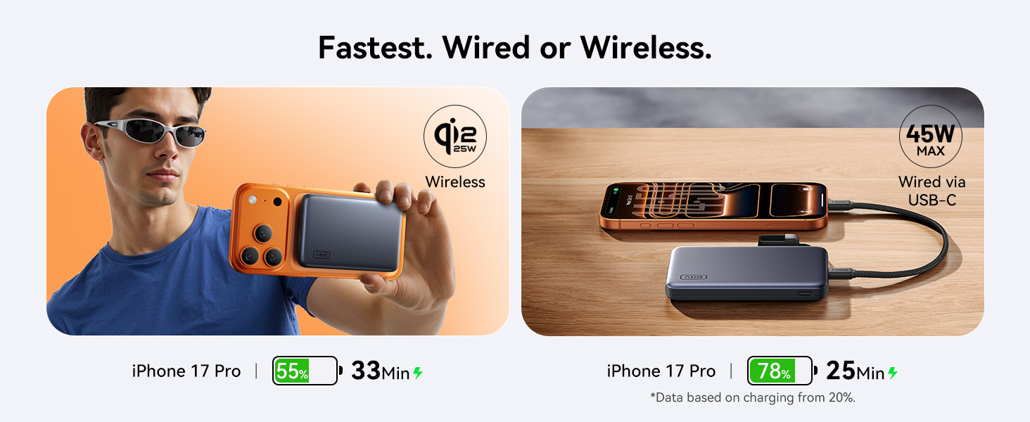 fastest both wired and wireless