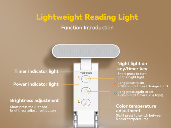 Lightweight Reading Light Function Introduction
