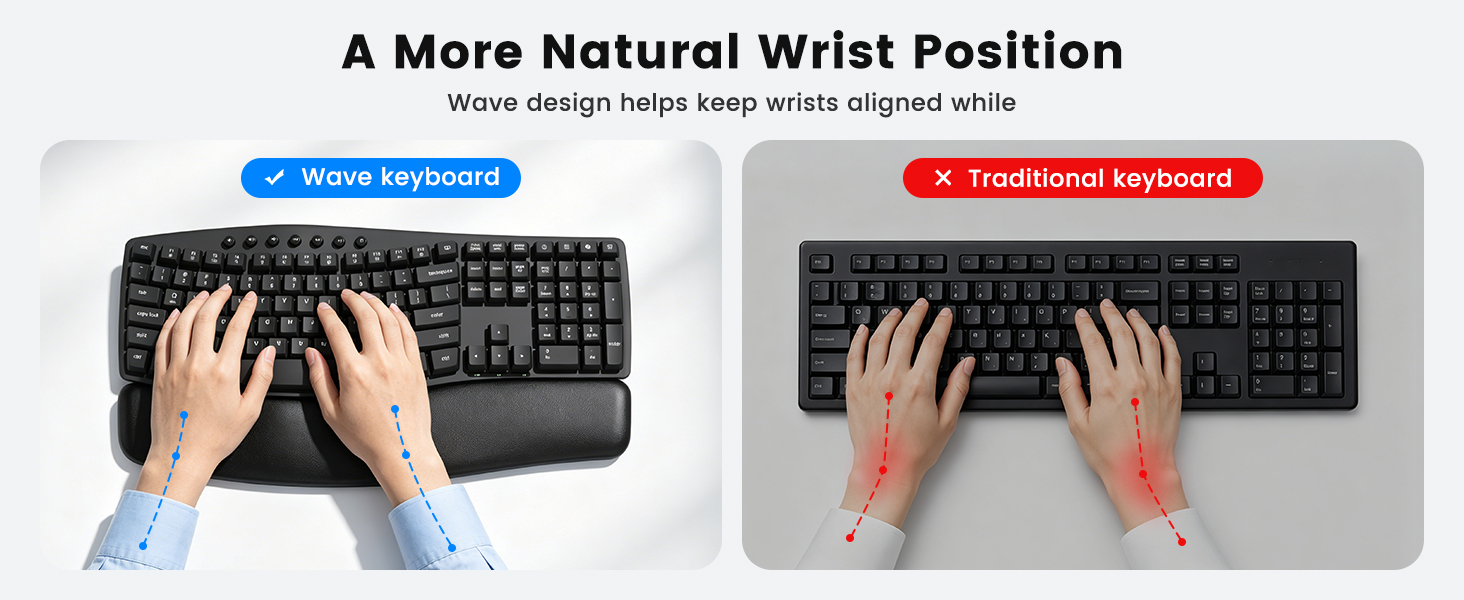 Ergonomic wave keyboard