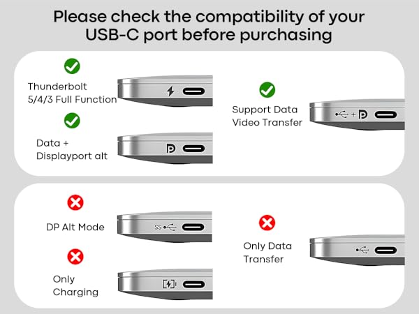 USB C to HDMI Multiport Adapter