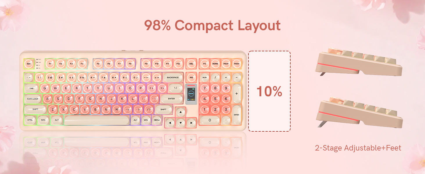 98% Compact Layout layout