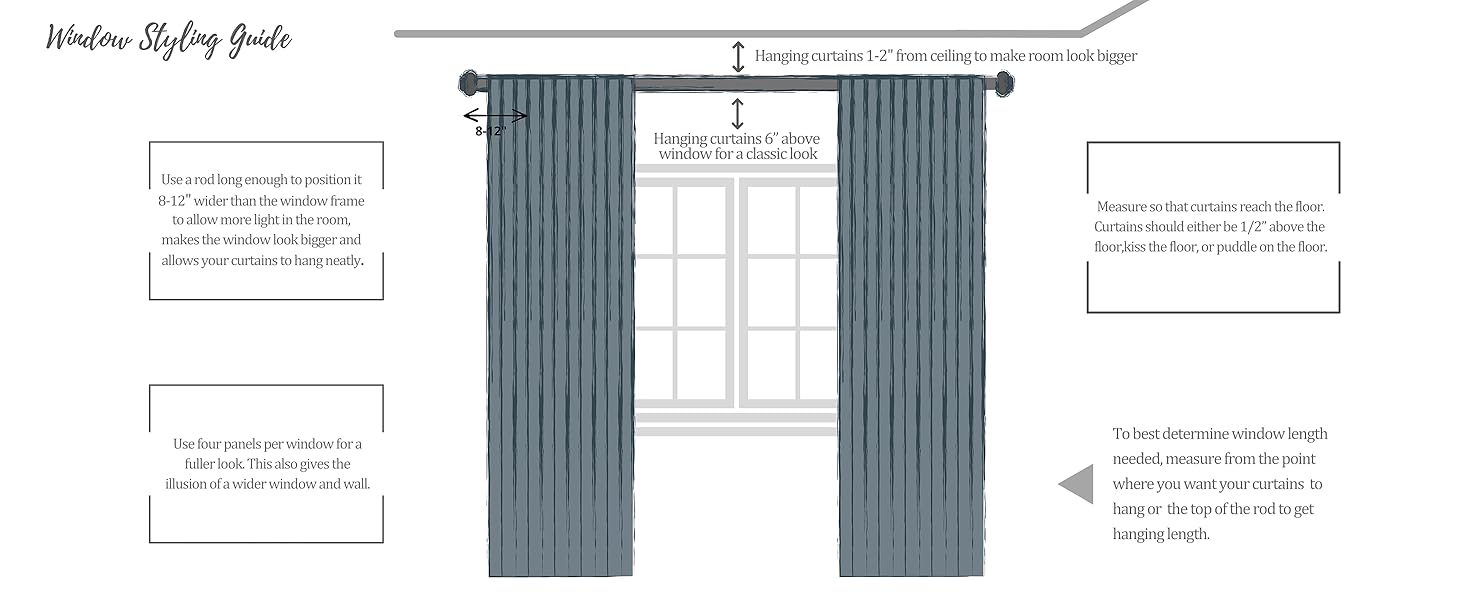 drapes