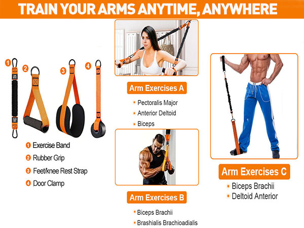 resistance bands pull up assist,pull up bands resistance bands,pull up assistance band