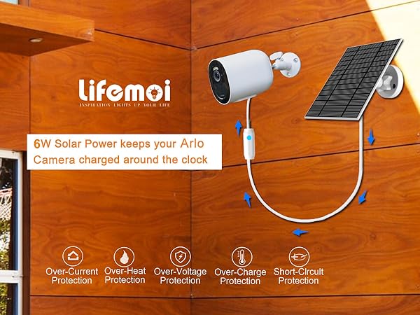 solar panel for arlo