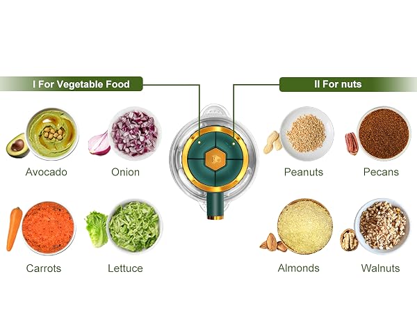 Food Processor