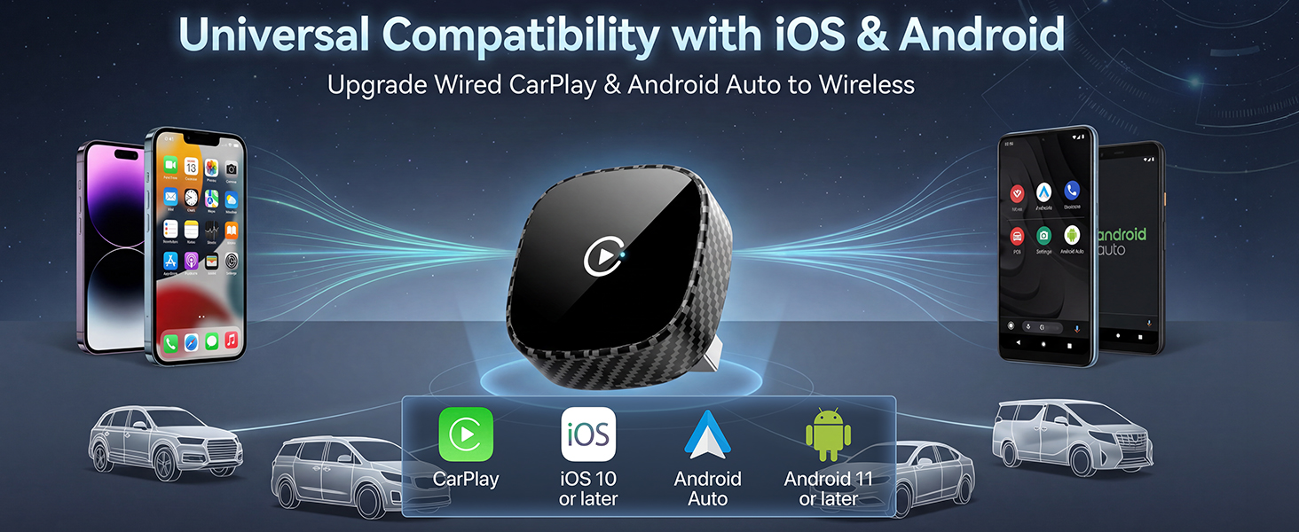 Universal Compatibility with iOS &amp;amp; Android