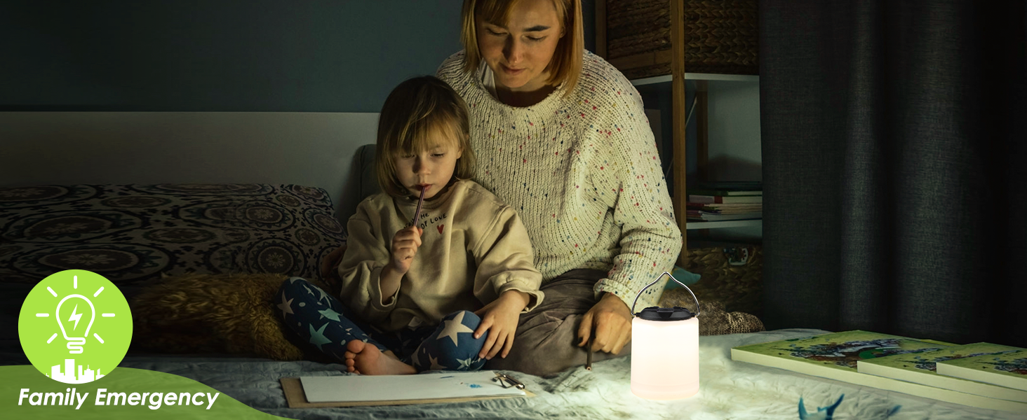 Emergency Lights for Power Outages