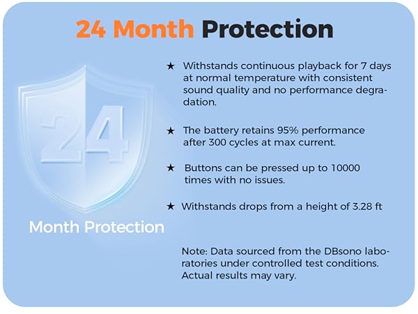 24 Month Protection