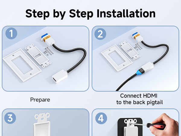 2-Pack 1-Port HDMI Wall Plate in White (4K UHD, ARC, and Ethernet Pass-Thru Support)