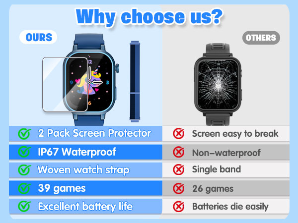waterproof watch with games