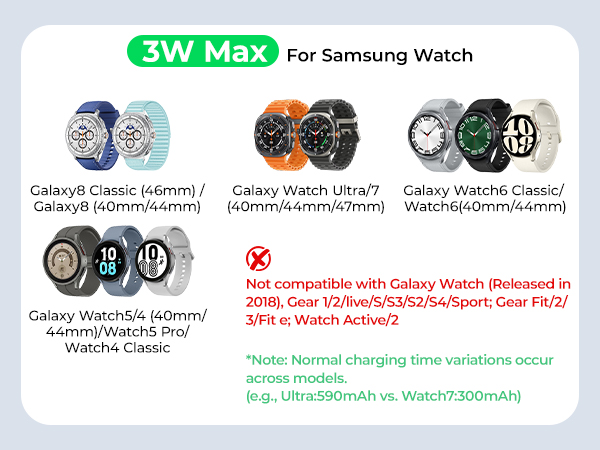 3 in 1 Mag-Safe Charging Station