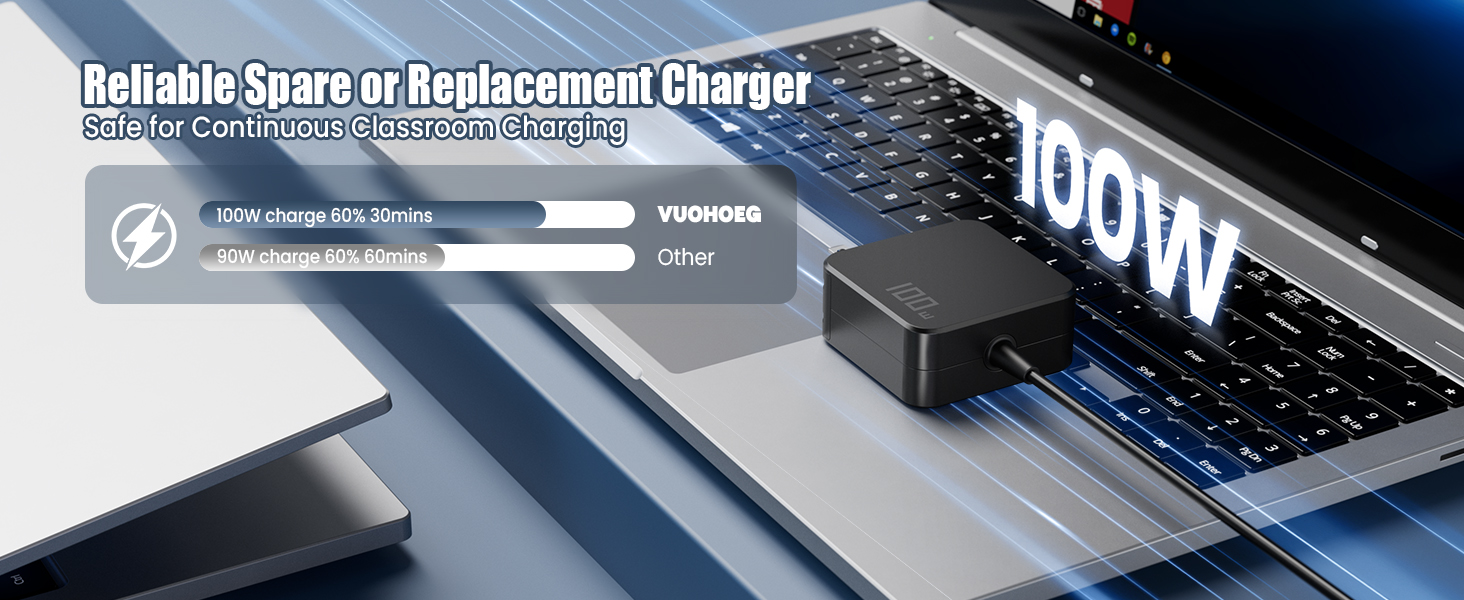 100W USB-C Power Adapter Fast Charger