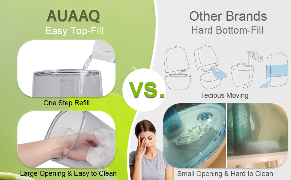 TOP FILL &amp; EASY TO CLEAN