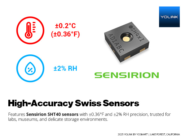 High-Accuracy Swiss Sensors