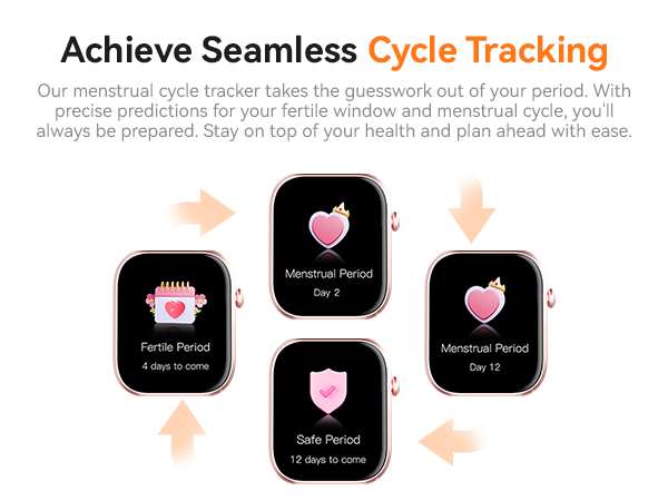 Female Menstrual Cycle Tracker watch
