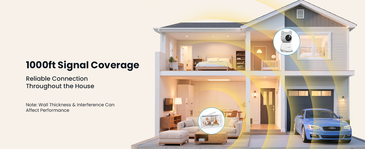 baby monitor for small apartment