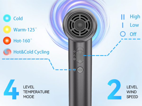 HAIR DRYER