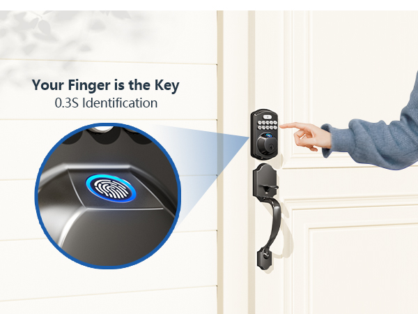 Fingerprint Door Lock Set