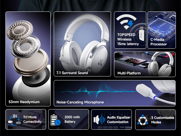 ps4 headset with mic headset with mic usb headset with microphone for pc playstation 5 headset