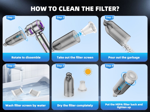 Filter cleaning procedures