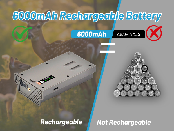 Reveal trail camera battery