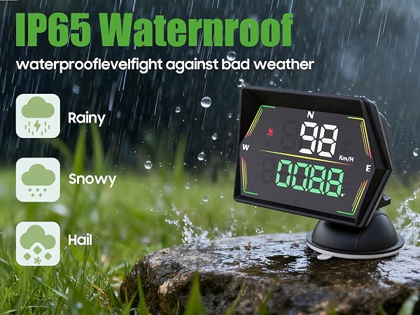 Golf Cart GPS Speedometer