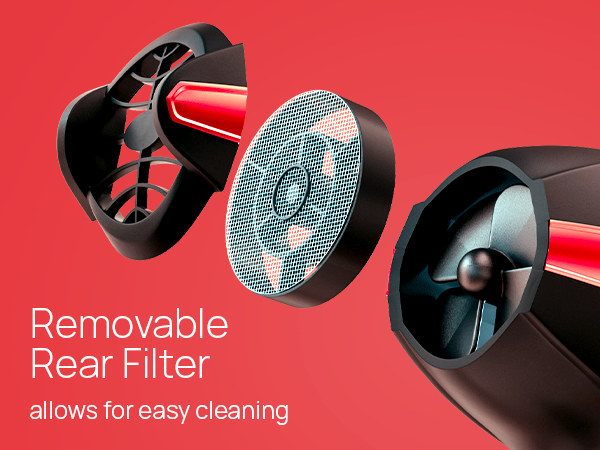 Ionic Salon Hair Dryer - Black 2 nozzles (Premium A+)