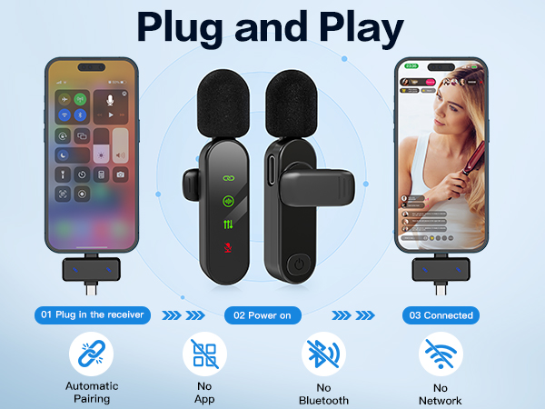 ZealSound Mini Microphone for iPhone with LED Display,Wireless Lavalier Mic with USB-C/Lightning/USB