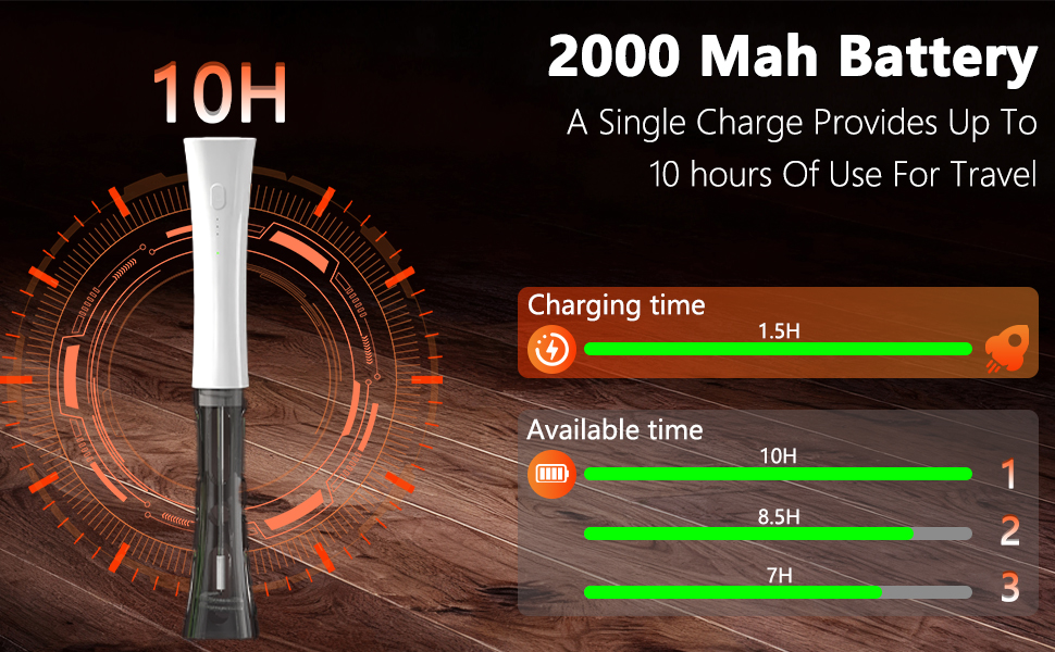 handheld milk frother cup milk frother rechargeable nespresso milk frother frother wand rechargeable