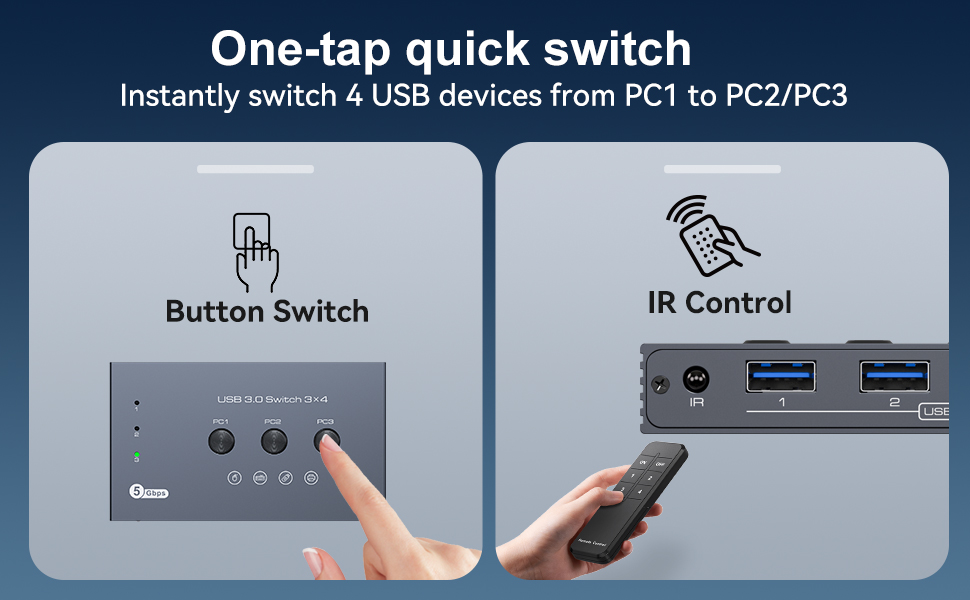 One-tap quick switch Instantly switch 4 USB devices from PC1 to PC2/PC3