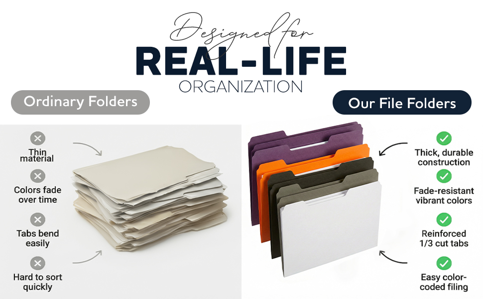 Organize Files