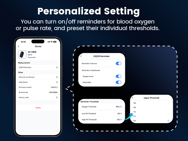 Personalized Setting