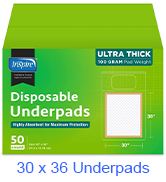 Underpads