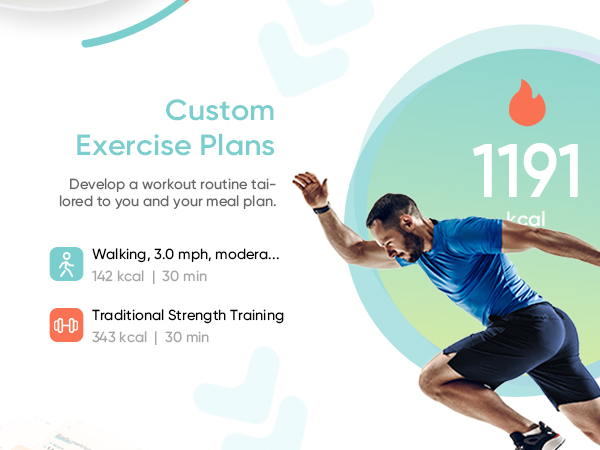 custom meal and exercise plans