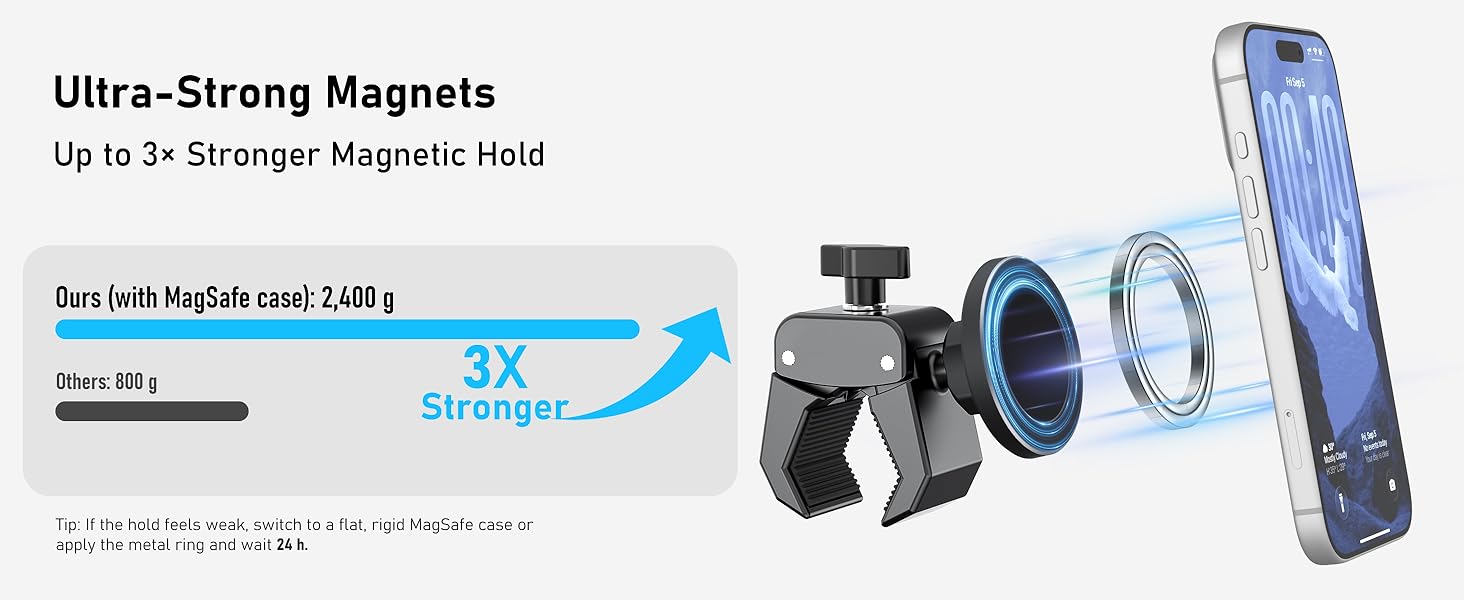 magsafe golf cart mount