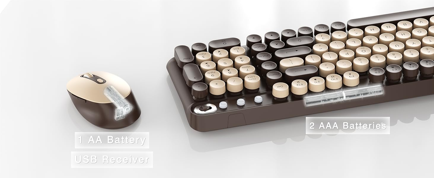 Wireless Keyboard and Mouse Combo