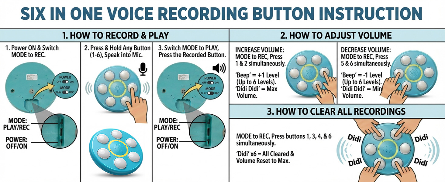 Six-in-One Voice recording button Instructionb