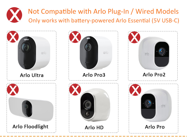 Solar Panel for Arlo