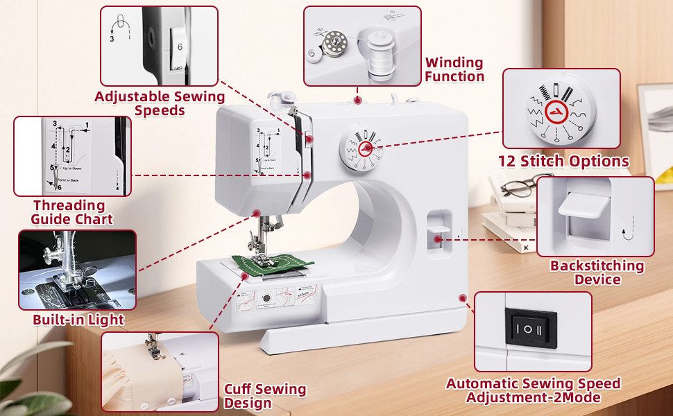 Product Function Details of Mini Sewing Machine