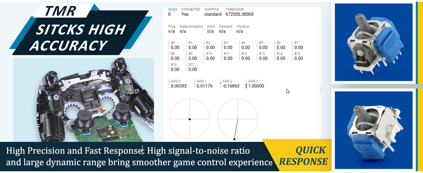 TMR Electromagnetic Joysticks for PS5