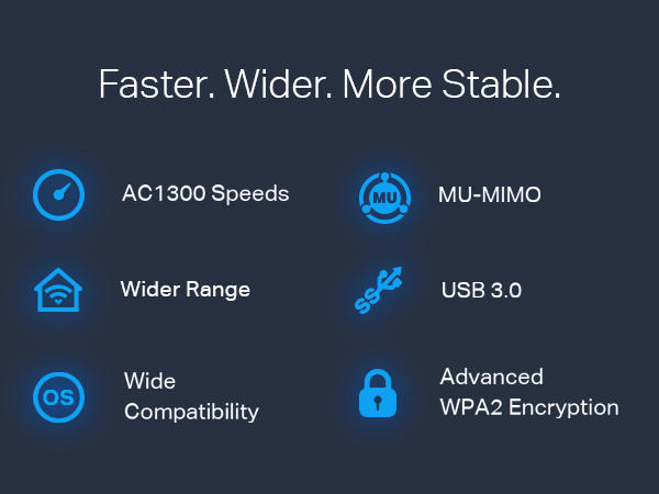 USB WiFi Adapter for Desktop PC Gaming