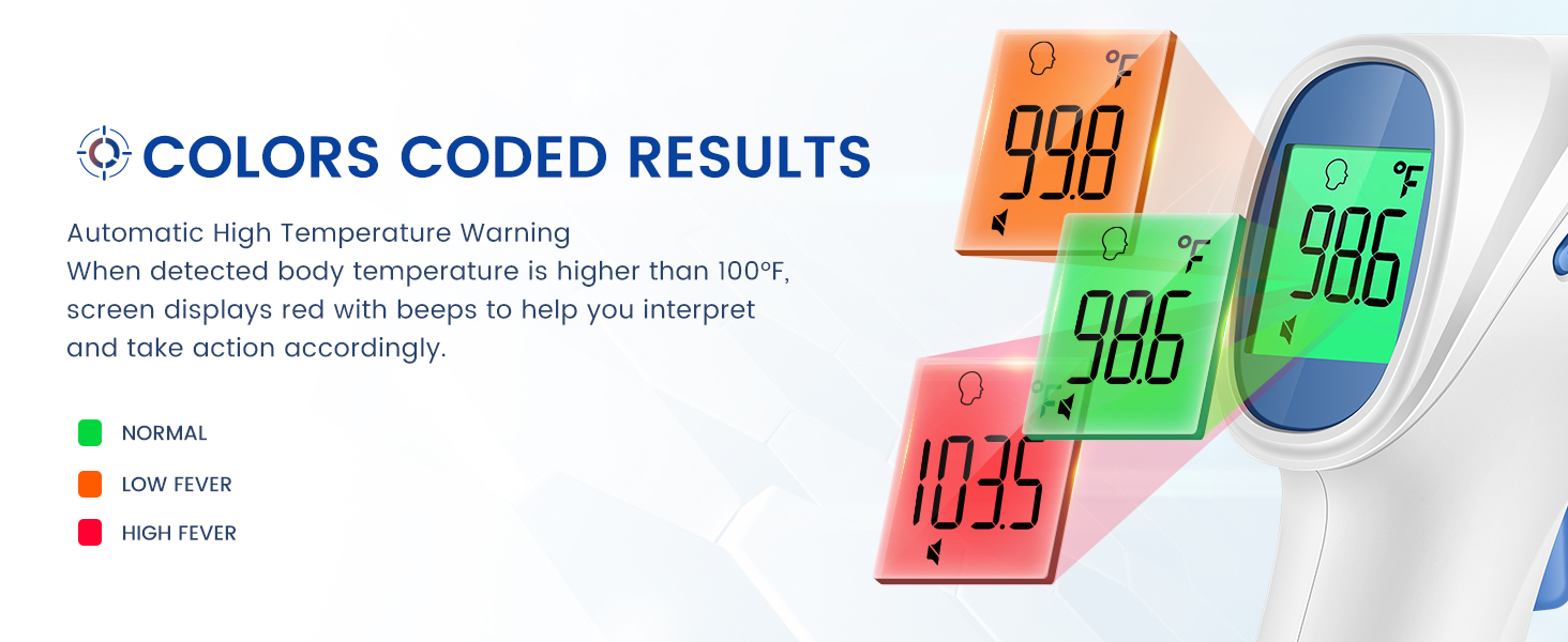 Non-contact Thermometer for adults and kids