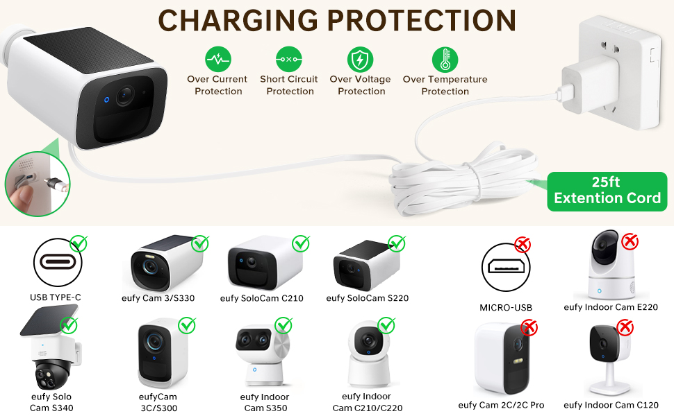eufy charging cable