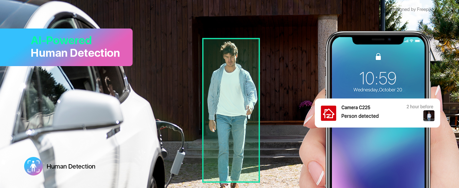 AI-Powered Human Detection
