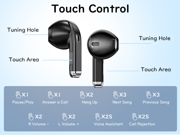 wireless headphones for tv
