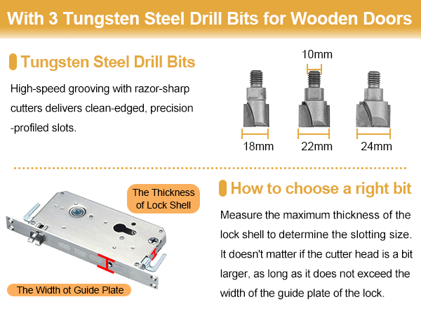 door lock installation kit