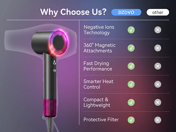 hair dryer