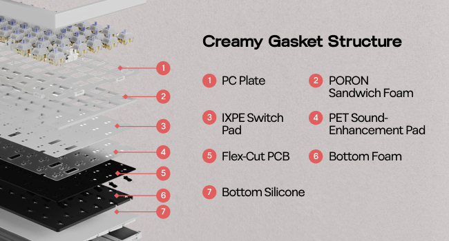 AK820 Pro Beige Gift Switch