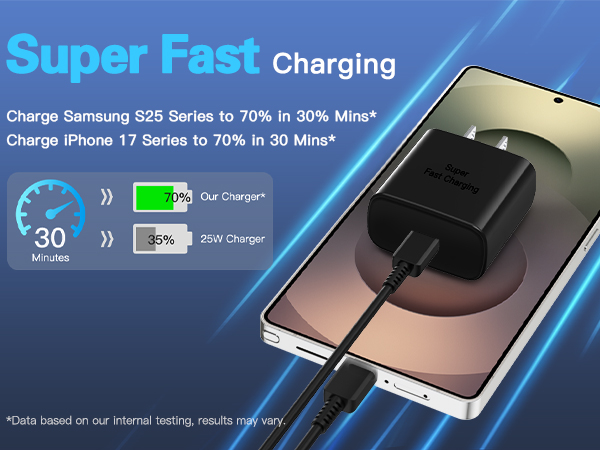 super fast charging